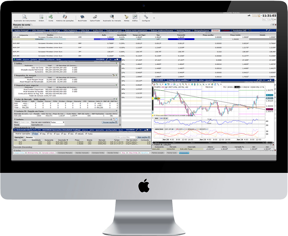 Forex tester 2 mac