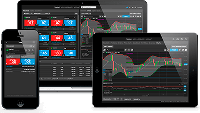 Apertura de una cuenta demo mini en forex